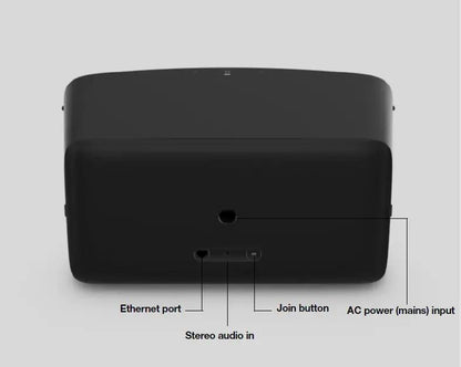 Sonos Five Ultimate Wireless Smart Speaker (FIVE1EU1)